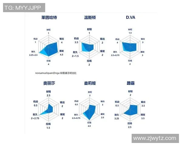 成都街舞队包夹战术分析与表现评估探讨