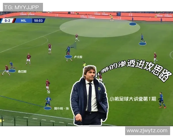 北京足球队中路突破战术解析与球队发展前景展望